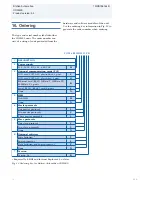 Предварительный просмотр 18 страницы ABB COM600 series Product Manual