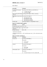 Предварительный просмотр 32 страницы ABB COM600 series User Manual