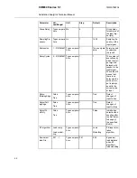 Preview for 40 page of ABB COM600 series User'S & Technical Manual