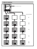 Предварительный просмотр 8 страницы ABB COMMANDER 1900 Series Operating Manual