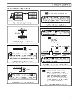 Предварительный просмотр 9 страницы ABB COMMANDER 1900 Series Operating Manual