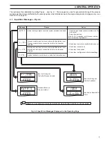 Preview for 11 page of ABB COMMANDER 1900 Series Operating Manual