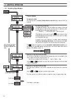 Предварительный просмотр 16 страницы ABB COMMANDER 1900 Series Operating Manual