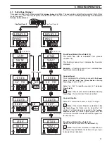 Предварительный просмотр 39 страницы ABB COMMANDER 1900 Series Operating Manual
