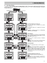 Preview for 39 page of ABB COMMANDER 1900 Series Operating Manual