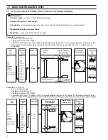 Preview for 6 page of ABB COMMANDER 1900 Series Programming Manual