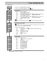 Preview for 7 page of ABB COMMANDER 1900 Series Programming Manual