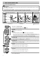 Preview for 10 page of ABB COMMANDER 1900 Series Programming Manual