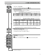 Preview for 15 page of ABB COMMANDER 1900 Series Programming Manual