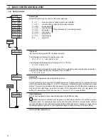 Preview for 16 page of ABB COMMANDER 1900 Series Programming Manual