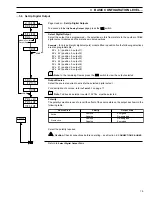 Preview for 21 page of ABB COMMANDER 1900 Series Programming Manual