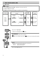 Preview for 24 page of ABB COMMANDER 1900 Series Programming Manual