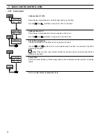 Preview for 28 page of ABB COMMANDER 1900 Series Programming Manual