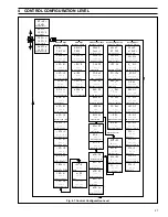 Preview for 29 page of ABB COMMANDER 1900 Series Programming Manual