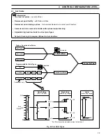 Preview for 31 page of ABB COMMANDER 1900 Series Programming Manual