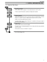 Предварительный просмотр 11 страницы ABB COMMANDER 1900 Series User Manual