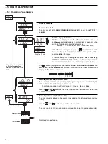 Предварительный просмотр 16 страницы ABB COMMANDER 1911 Operating Manual