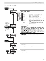 Предварительный просмотр 17 страницы ABB COMMANDER 1911 Operating Manual