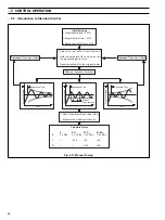 Предварительный просмотр 30 страницы ABB COMMANDER 1911 Operating Manual