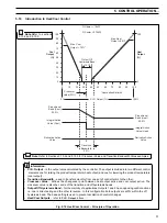 Предварительный просмотр 33 страницы ABB COMMANDER 1911 Operating Manual