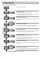 Предварительный просмотр 34 страницы ABB COMMANDER 1911 Operating Manual