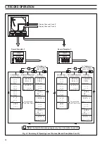 Предварительный просмотр 36 страницы ABB COMMANDER 1911 Operating Manual