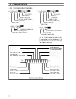 Предварительный просмотр 12 страницы ABB COMMANDER 300 Operating Instructions Manual