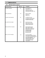 Предварительный просмотр 24 страницы ABB COMMANDER 300 Operating Instructions Manual