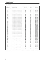 Предварительный просмотр 28 страницы ABB COMMANDER 300 Operating Instructions Manual