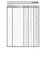 Предварительный просмотр 29 страницы ABB COMMANDER 300 Operating Instructions Manual