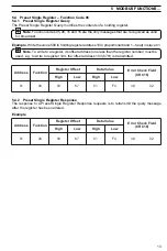 Preview for 15 page of ABB COMMANDER 500 User Manual