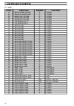 Preview for 20 page of ABB COMMANDER 500 User Manual