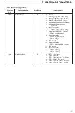 Preview for 29 page of ABB COMMANDER 500 User Manual