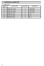 Preview for 30 page of ABB COMMANDER 500 User Manual