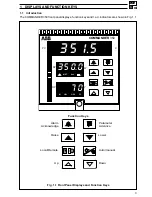 Preview for 5 page of ABB COMMANDER C355 User Manual