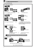 Preview for 6 page of ABB COMMANDER C355 User Manual