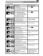 Preview for 11 page of ABB COMMANDER C355 User Manual