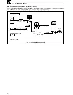 Preview for 14 page of ABB COMMANDER C355 User Manual