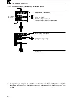 Preview for 24 page of ABB COMMANDER C355 User Manual