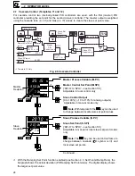 Preview for 26 page of ABB COMMANDER C355 User Manual