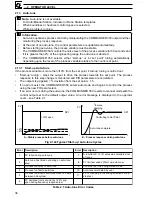 Preview for 38 page of ABB COMMANDER C355 User Manual