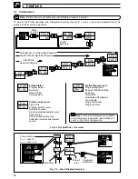 Preview for 44 page of ABB COMMANDER C355 User Manual