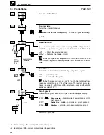 Preview for 50 page of ABB COMMANDER C355 User Manual