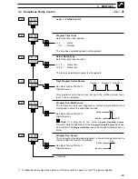 Preview for 51 page of ABB COMMANDER C355 User Manual