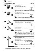 Preview for 52 page of ABB COMMANDER C355 User Manual