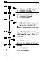 Preview for 54 page of ABB COMMANDER C355 User Manual