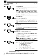 Preview for 56 page of ABB COMMANDER C355 User Manual