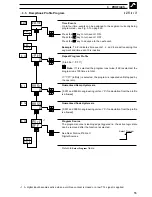 Preview for 57 page of ABB COMMANDER C355 User Manual