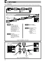 Preview for 58 page of ABB COMMANDER C355 User Manual