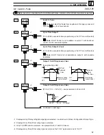 Preview for 59 page of ABB COMMANDER C355 User Manual